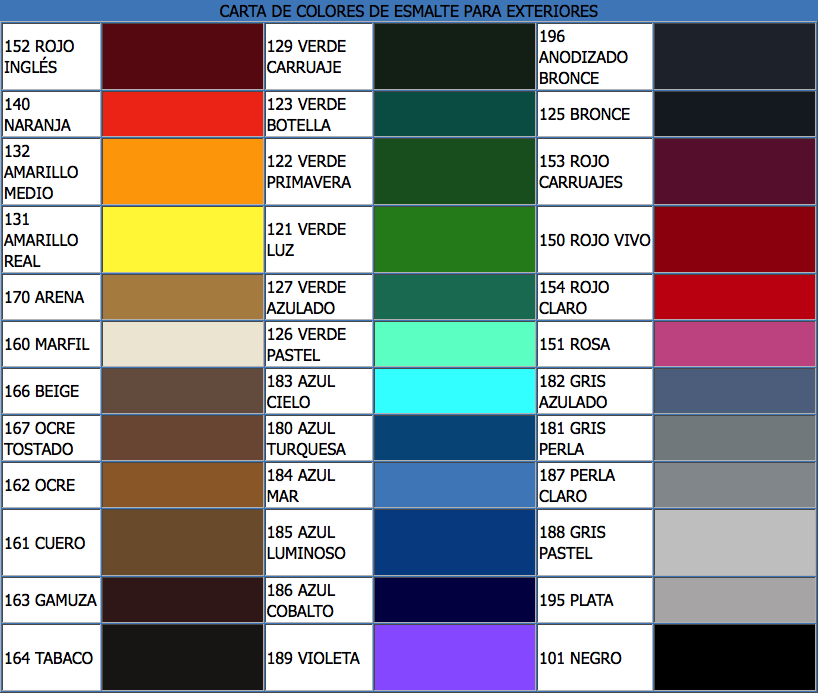 Carta de colores de esmaltes para exteriores