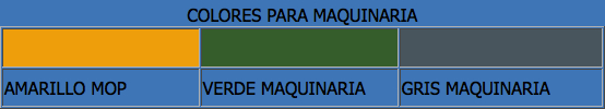 Carta de colores para maquinarias